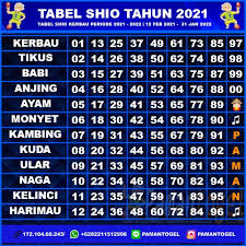 togel mistik