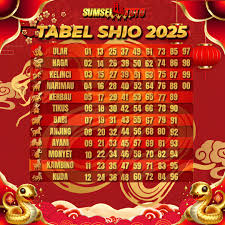 togel